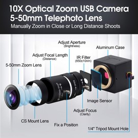 Svpro USB Webcam with 5-50 mm Lens Camera with Manual Focus and Zoom Mini Webcam 2MP High Frame USB Camera 100fps at 480P, 60fps at 720P, 30fps at 1080P HD CMOS Camera for Tripod Mounting