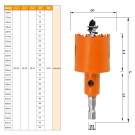 FOYWOTI 32mm/1-1/4 Inch Hole Saw HSS with Arbor Bi-Metal Hole Saw Cutter for Wood Corn Hole Boards Plastic Drywall (1-1/4"(32mm))
