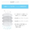 Fuji KF94 Mask, 4 Layer Non-woven Fabric Mask (20 Pieces),