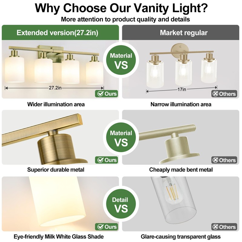MOKATNG 4-Light Bathroom Light Fixtures, Aged Brass Vanity Light with