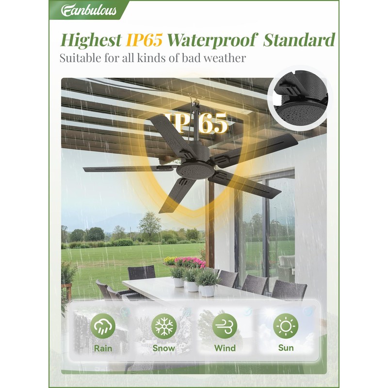 Fanbulous 48" Outdoor Ceiling Fan No Light,IP65 Wet Rated Waterproof