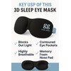 gg GEOUL GWANLI GG 3D Eye Sleep Mask C Zero