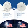 Solar Flagpole LED Light,New 128 LED Ultra Bright Flag Pole