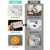 PIDZPOW Rechargeable Tea Lights Candles with Remote Timer, 2" x
