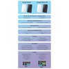 Oehlbach Scope Vision 5G DVB-T2 HD Antenna - Digital Indoor