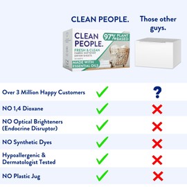 The Clean People Fabric Softener Sheets - Dryer Sheets - Softens & Removes Static Cling - Vegan Laundry Softener, Essential Oils - Sweet Petals & Vanilla 240 Pack
