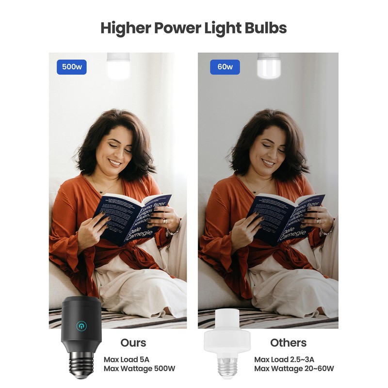 Zoiinet 500W Black Remote Control Light Bulb Socket, Wireless Light