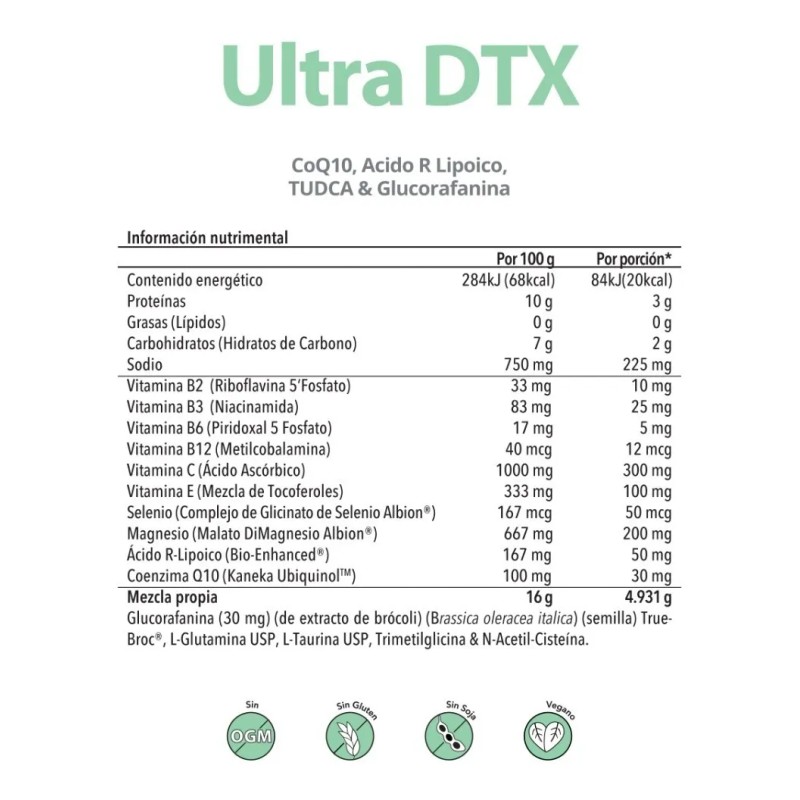 Suplemento en polvo Matter Smart Nutrienrs Detox sabor sandía x