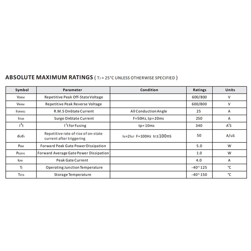 Bridgold 10pcs BTA24-600B BTA24 Medium Current Triac thyristor,Gate Trigger 24A