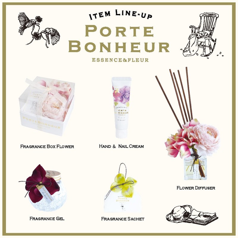 PORTE BONHEUR Hand & Nail Cream Lachalite