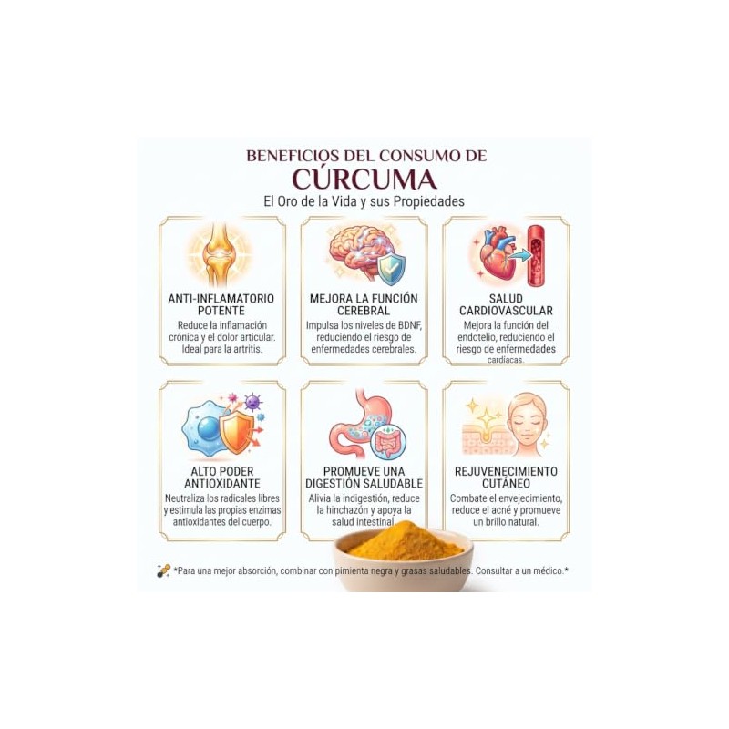 Lo'be aliemntos- Curcuma en polvo natural sin añadidos 250gr