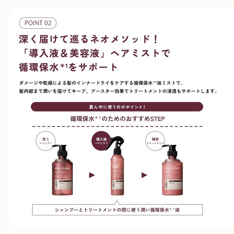 Ahalo Honey Hydro & Repair Gentle Hair Treatment (Refill), 13.4