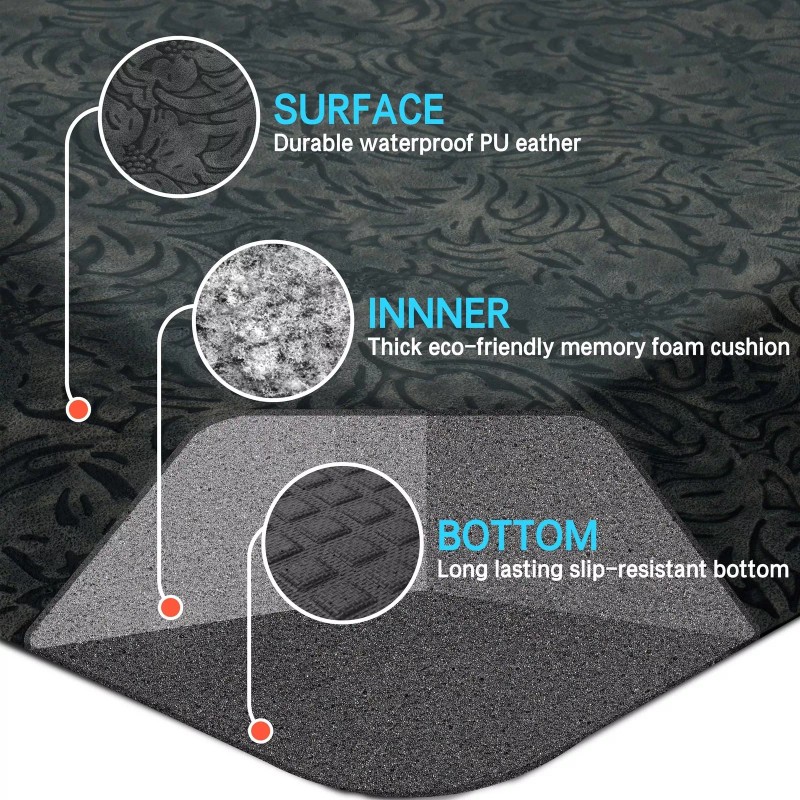 FEATOL Anti Fatigue Mat Kitchen Floor Mat, FEATOL Standing Desk