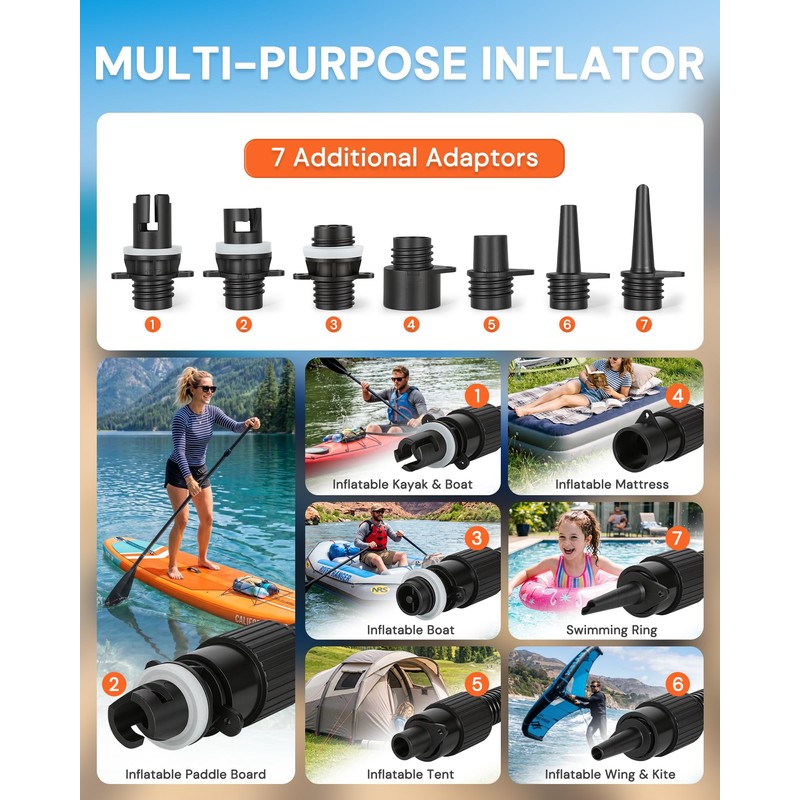 Falmets Paddle Board Electric Pump, 18000mAh Rechargeable 20PSI High Pressure