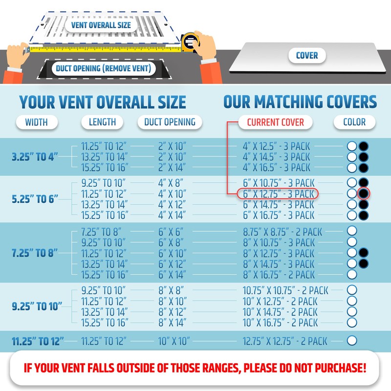 Powerful Magnetic Vent Covers (3-Pack) That Will Never Fall Off