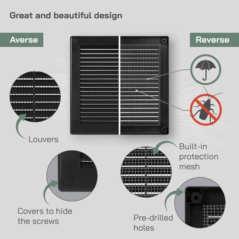 Vent Systems 6" x 6" Inch (Opening Dimensions) - Pack