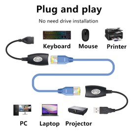 GELRHONR 2Pack USB 2.0 to RJ45 Ethernet Extender Adapter Cable,Over Cat5/Cat5e /Cat6 Cable for Printer Mouse Keyboard-Black