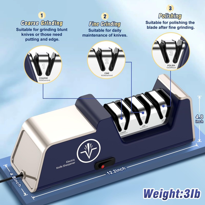 Citcgo Electric Knife Sharpener for 15 to 20-Degree Knives 100%
