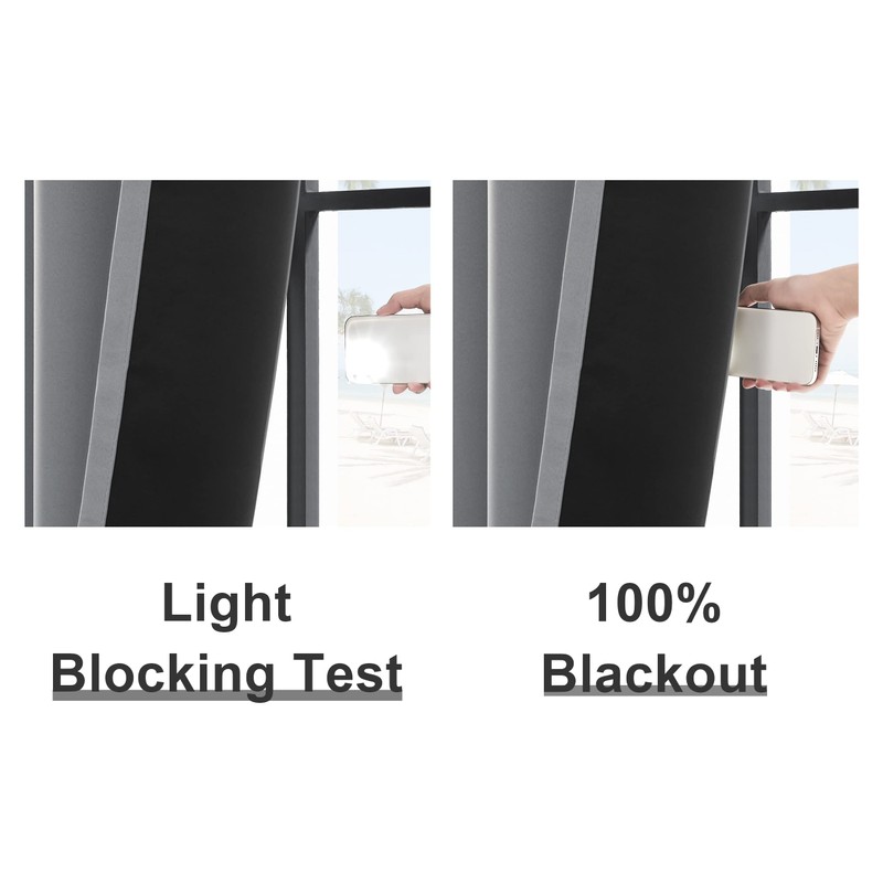 Total Blackout Curtains 2 Panels - Completely Blackout Window Drapes