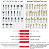 KOWOOD Router Bits Set of 40 Pieces, 1/4 Inch Shank,