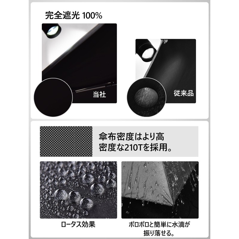 (Reiwa 7 Years New Version) Folding Umbrella, Large Size, 55.1