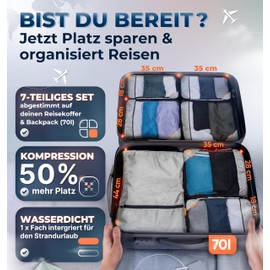 Packing Cubes with Compression for Suitcase and Backpack with Packing Bag, Alpine Slate - Grey