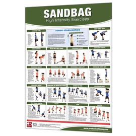 Productive Fitness Sandbag Poster Home Gym Workout Area Warmups Laminated