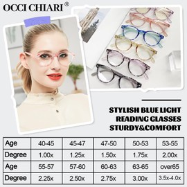 OCCI CHIARI Blue Light Reading glasses Women 1.0x Computer Readers for Petite Face(1.0 1.25 1.5 1.75 2.0 2.25 2.5 2.75 3.0 3.5 4.0 5.0 6.0)