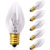 Betus [Original Replacement Long Lasting 15 Watt Dimmable E12 Socket