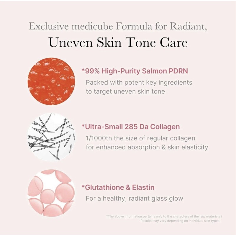 [MEDICUBE] PDRN Pink One Day Serum - 1set (1.5ml x