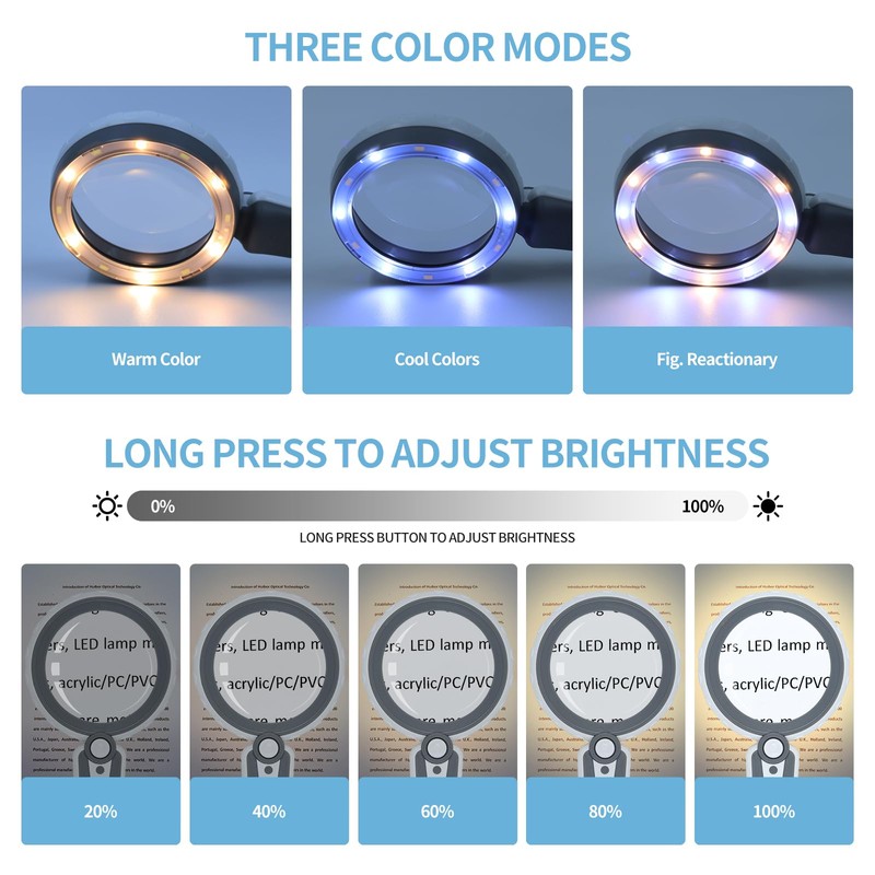 HUIBOER 45X Magnifying Glass with Light, 3 Color Modes Handheld