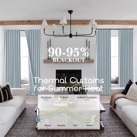 SHINELAND Light Blue Room Darkening 108 Inch Long Ceiling Curtain for Track System,Floor Length Ceiling Track System Curtains Ceiling Mount Floor Length Boho Cute Curtains for Bedroom Aesthetic