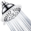 BRIGHT SHOWERS High Pressure 5-Function Rain Shower Head, Luxury Bathroom