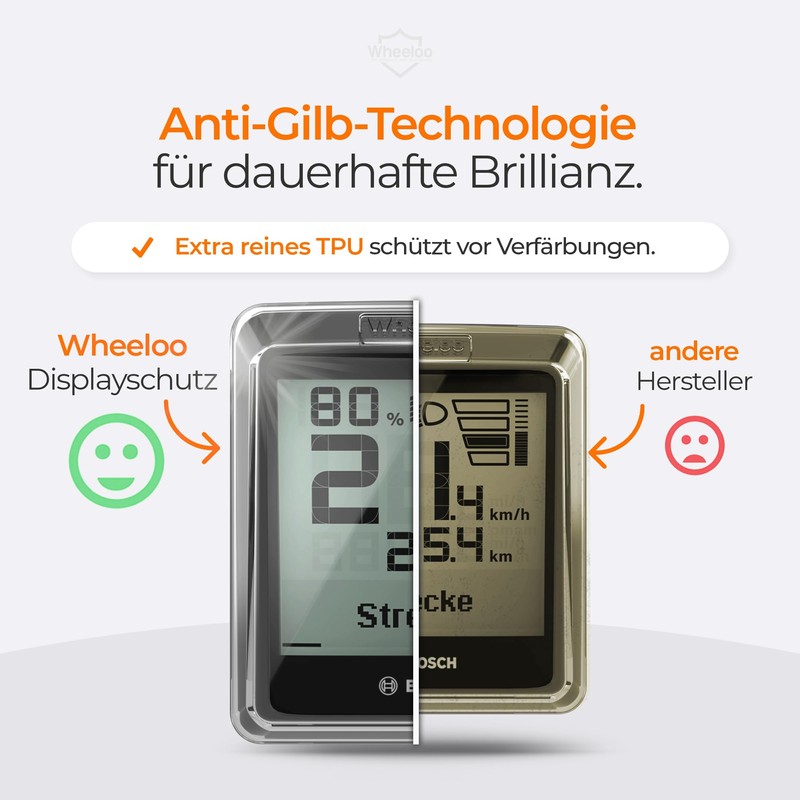 Wheeloo Bosch Intuvia 100 Displayschutz Set I E-Bike Schutzhülle transparent