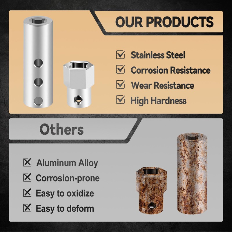 Yuqutum Stainless Steel Trailer Jack Electric Drill Adapter, Top- Wind