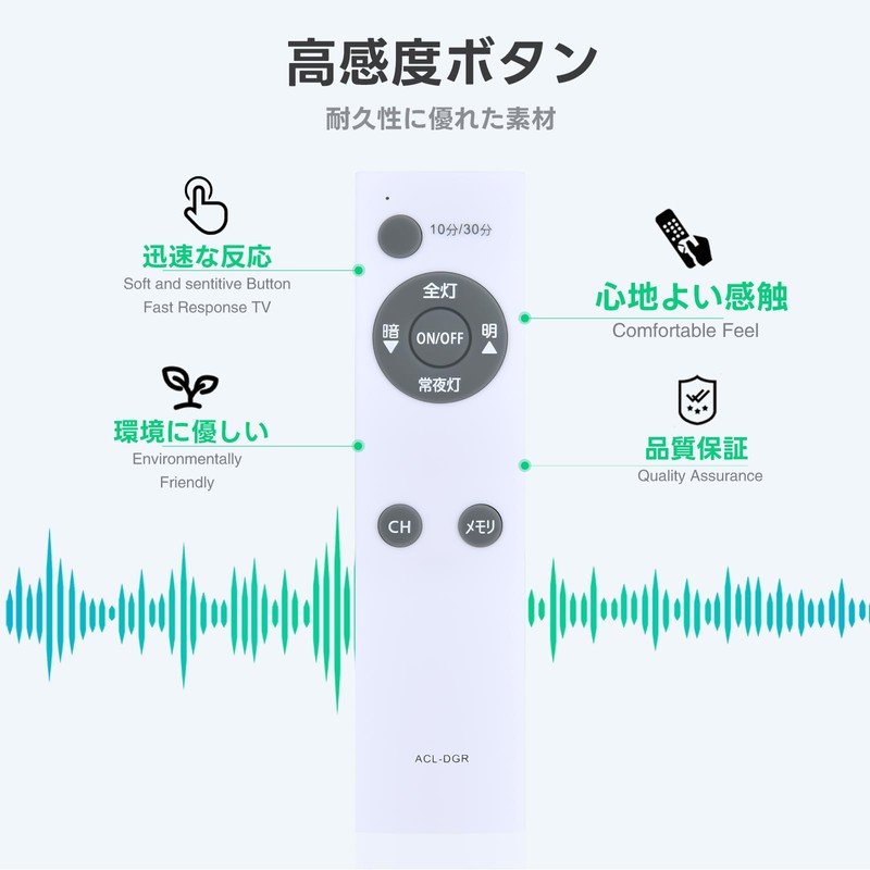 LED Ceiling Light Remote Control ACL-DGR for IRIS OHYMA ACL-6DG