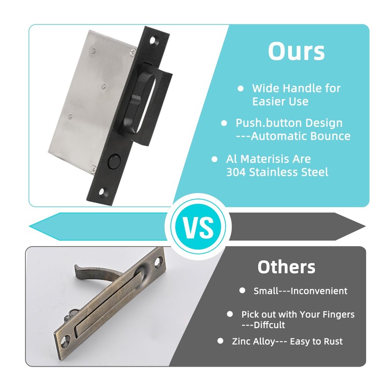 gifsin Sliding Pocket Door Hidden Handle, 304 Stainless Steel Pocket