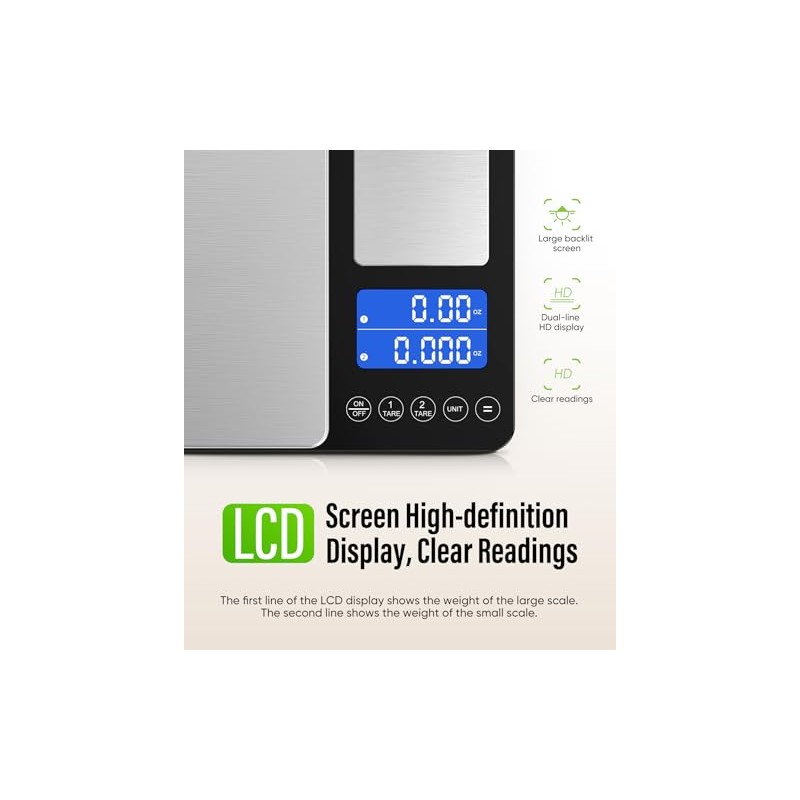 Digital Dual Platform Kitchen Scale, 33 lb Large & 1.1