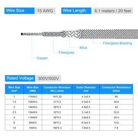 Awclub Mica High Temperature Wire, 20Ft 15AWG -60~500 Degrees Celsius, Mica Glass Fiber Heat Resistant Wire Insulated Electrical Flexible Cable for Lamp Boiler Heater, Used in Harsh Environments