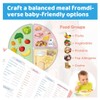 First Foods Tracker Fridge Magnet Foods Tracker Daily Food Log