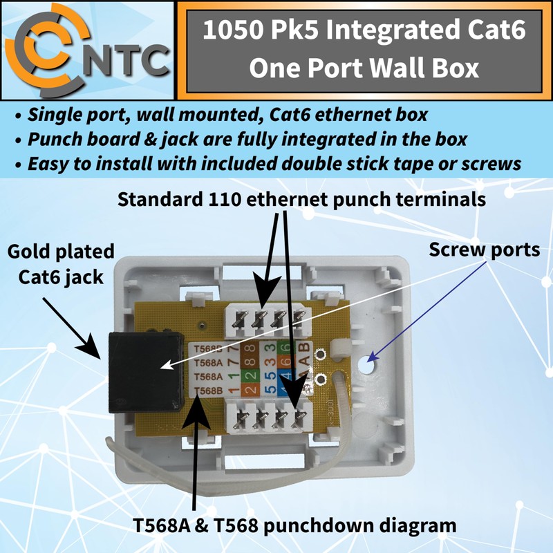 1050 Pk5 Integrated Single Port Cat6 Wall Mounted Box -