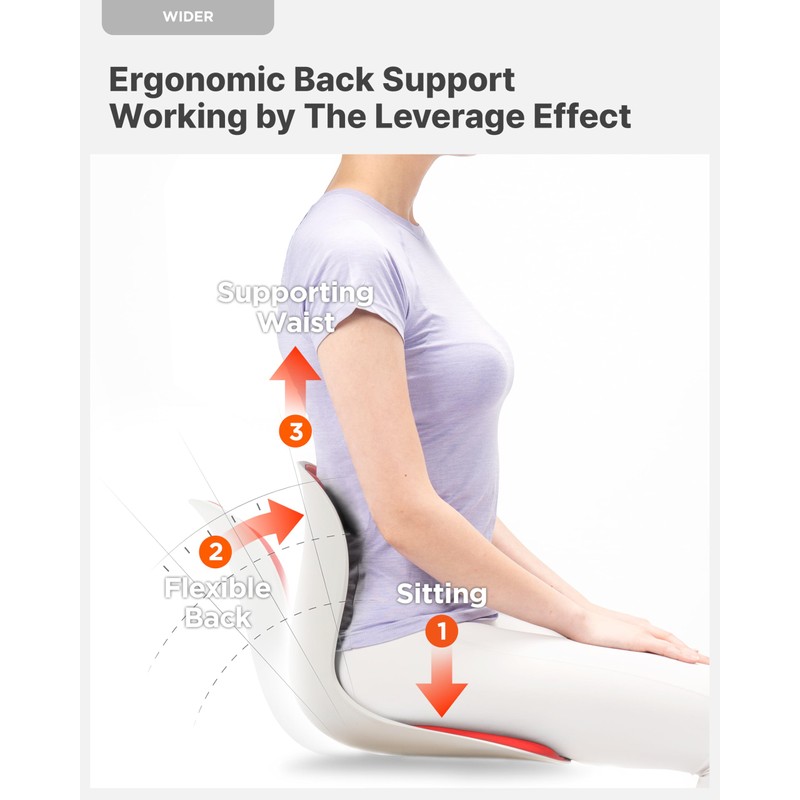 curble Wider(Standard Wide) 2PACK – Ergonomic Lower Back Chair Support,