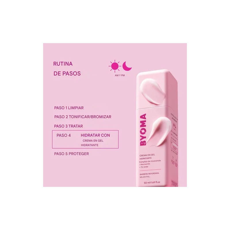 Byoma Crema-gel Hidratante 50 Ml, Humecta Día / Noche Para