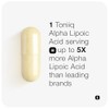 Toniiq 1000mg Ultra High Strength Alpha Lipoic Acid Capsules