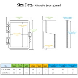 LeMotech Electrical Box, IP67 Waterproof Hinged Clear Cover Stainless Steel Latch Junction Box, ABS Plastic Electrical Enclosure with Mounting Plate,Wall Brackets, Cable Glands,4.7"x3.5"x2.7",Grey
