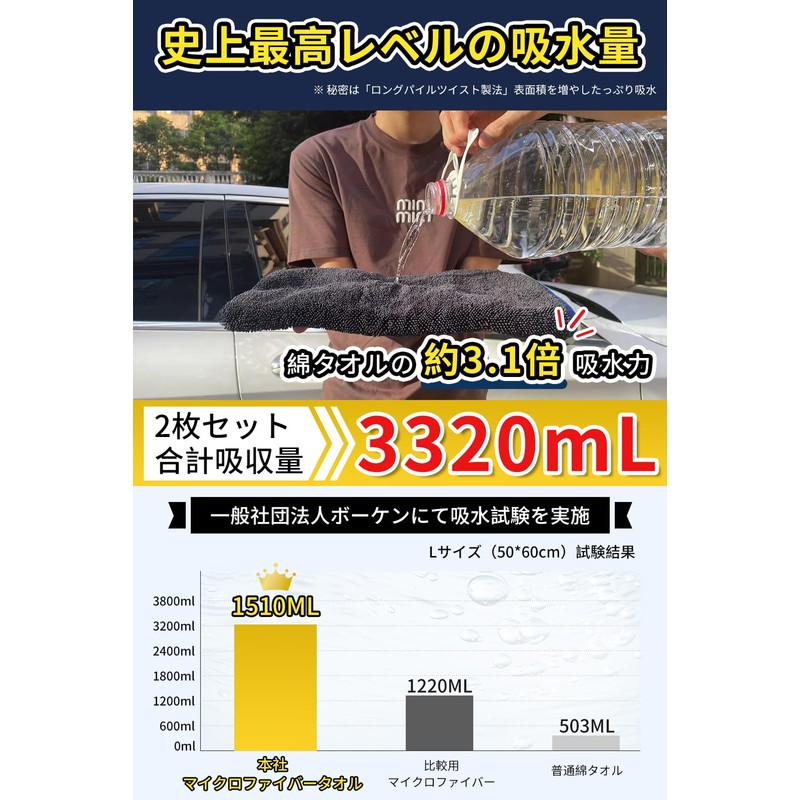 [2 Piece Super Absorbent Car Wash Towel, Large, Thick, 19.7