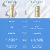 Perfect UV SkinCare Milk SPF 50 Plus by Anessa for