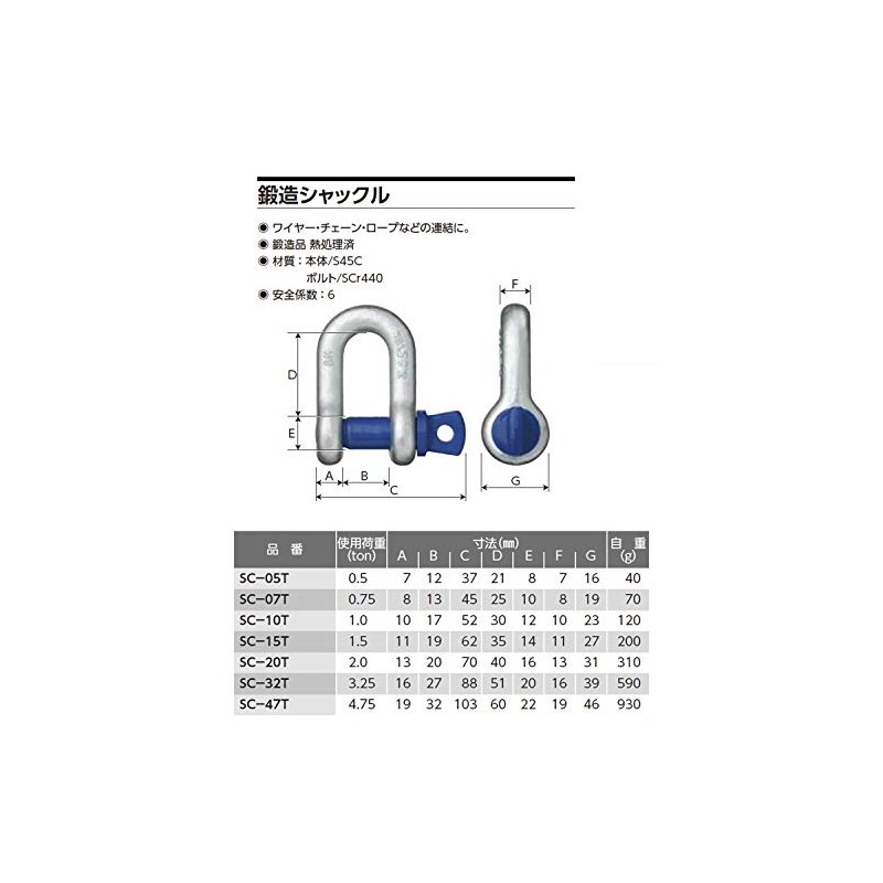 OH Industrial OH Forged Shackle U-Shaped 2t SC-20T