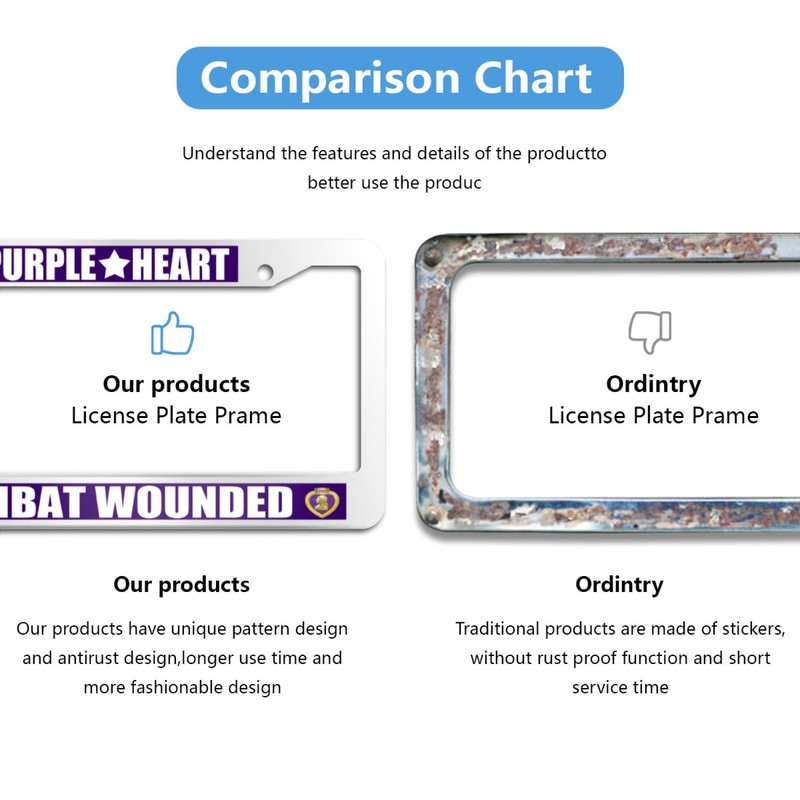 Haocean Purple Heart Combat Wounded License Plate Rust-Proof Aluminum Holder
