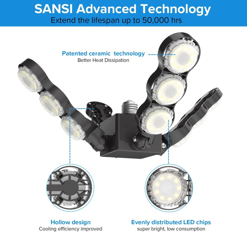 SANSI 60W LED Garage Light Deformable 6000lm Bulb LED Ceiling